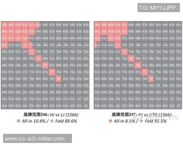 克莱伯半场犯规频繁仅得5分1篮板球队需加强防守策略